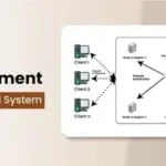 Managing Configuration Safely in Distributed Systems